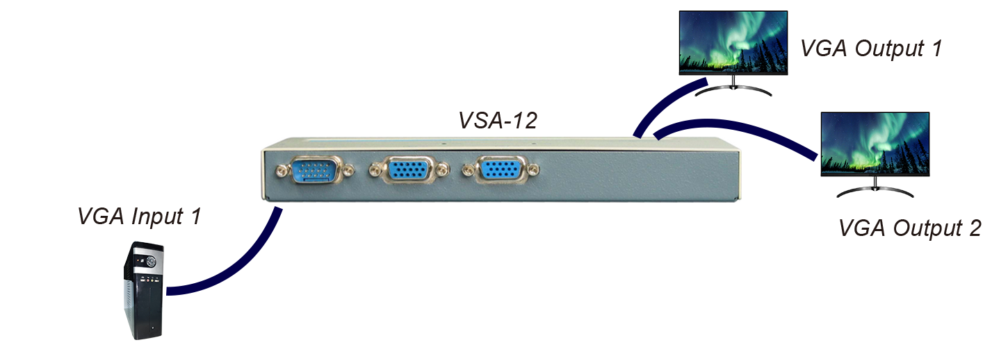 2 Ports VGA分配器 | VSA-12