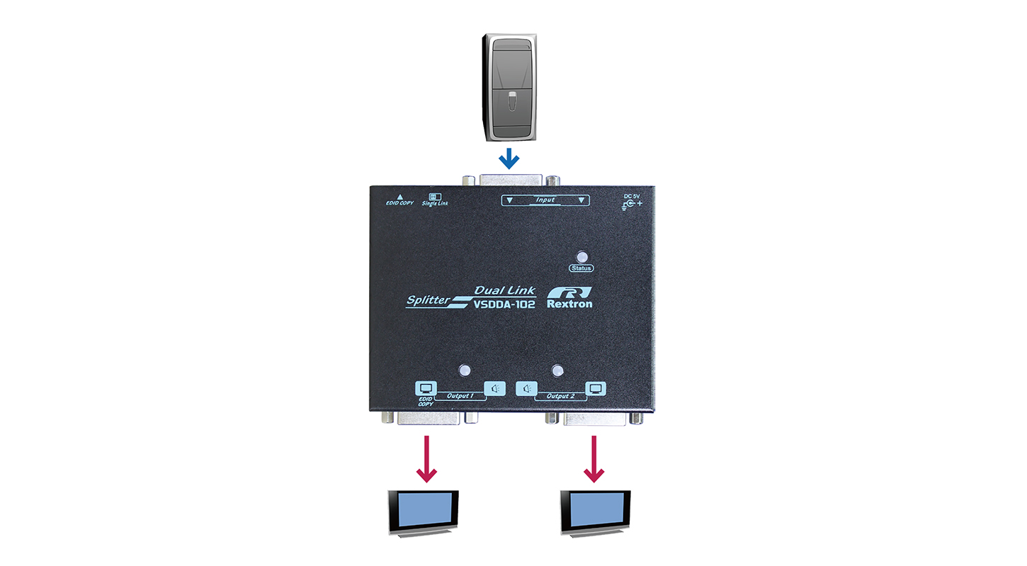 2 Ports DVI-DL影音分配器帶3.5mm音源線及EDID Copy 連接圖