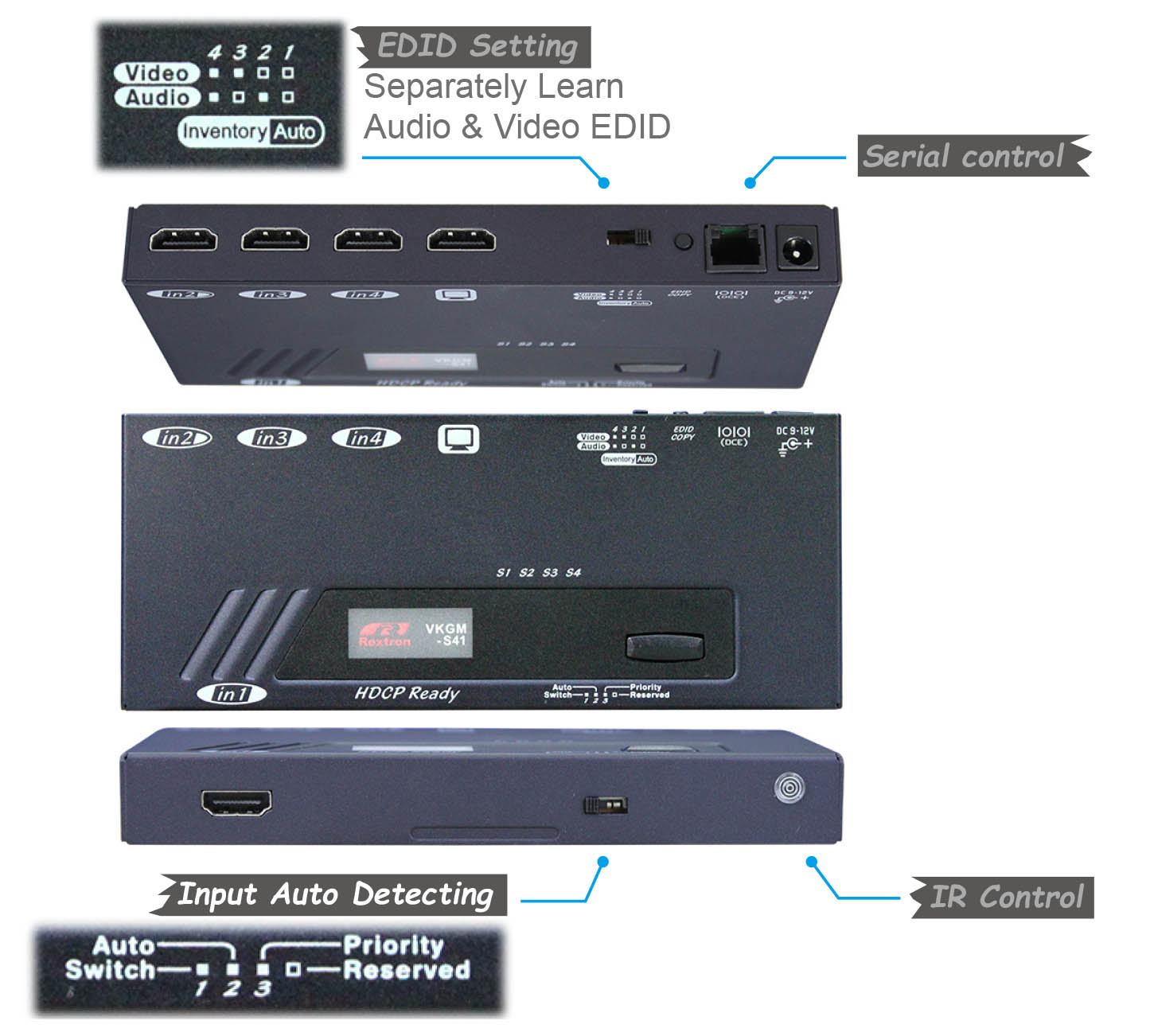 4K HDMI切換器-IO