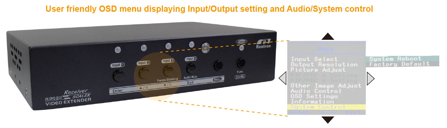 影音延長切換器接收端-OSD