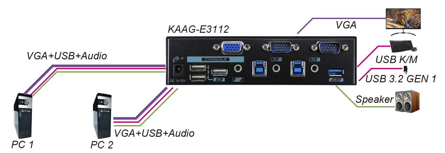 CP-KAAG-E3114.jpg