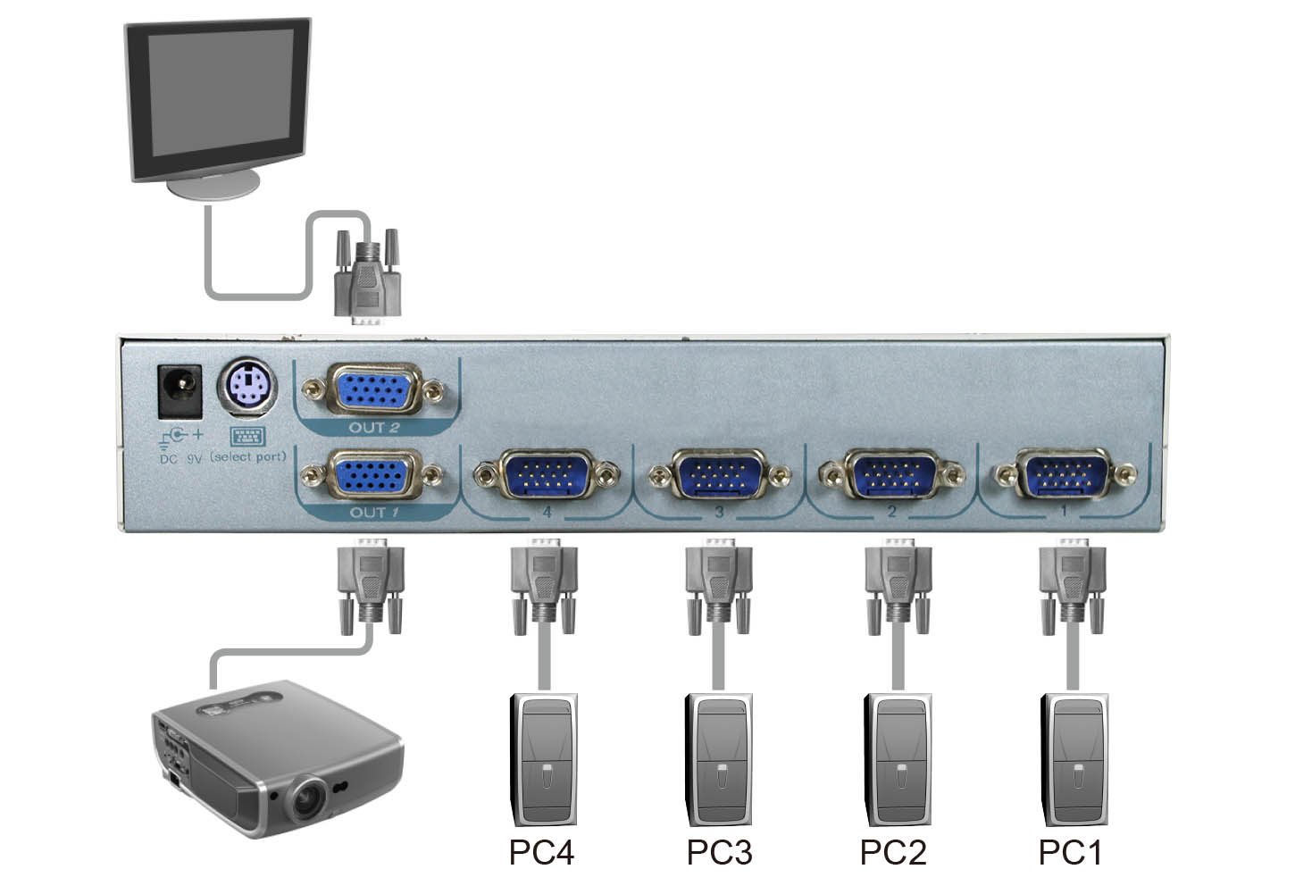 1f6ac601fd9948cd1a5b237395438691_VSA-401-Connection.jpg